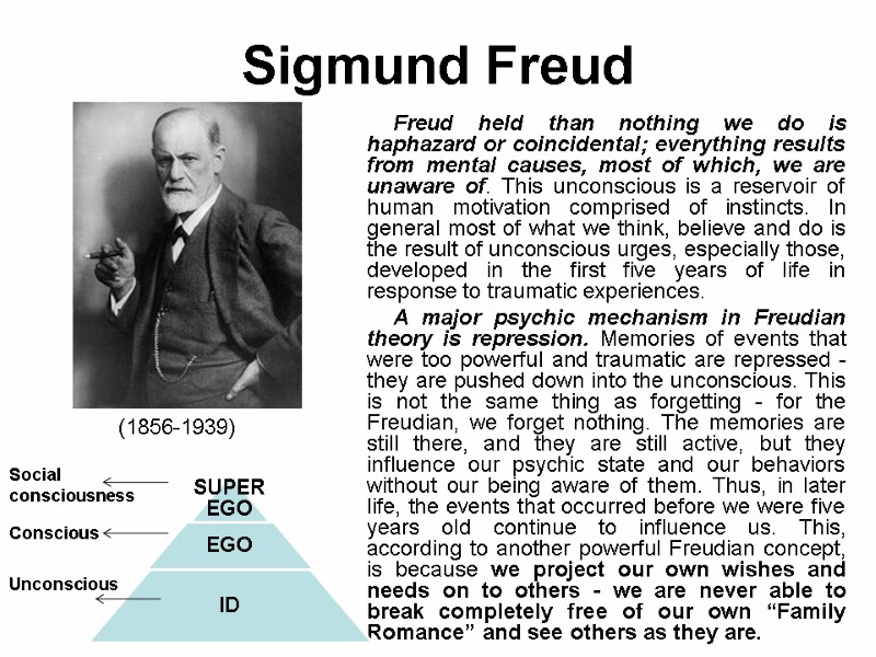 Sigmund Freud  Freud held than nothing we do is haphazard or coincidental; everything